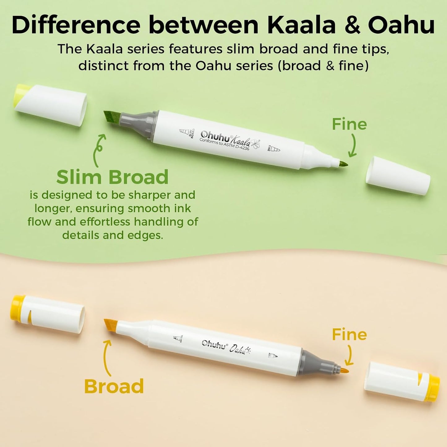 Ohuhu Kaala 108 Colours Dual Tip Alcohol Markers