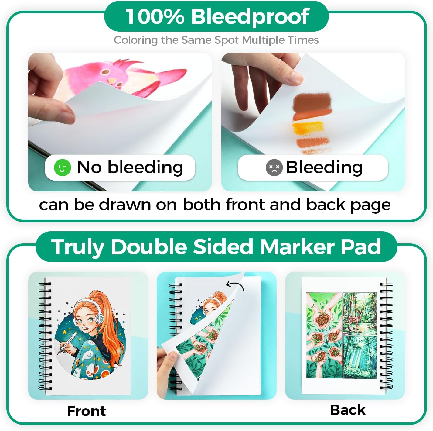 Ohuhu Spiral-Bound Bleedproof Marker Pad, 60 sheets, 216x140mm