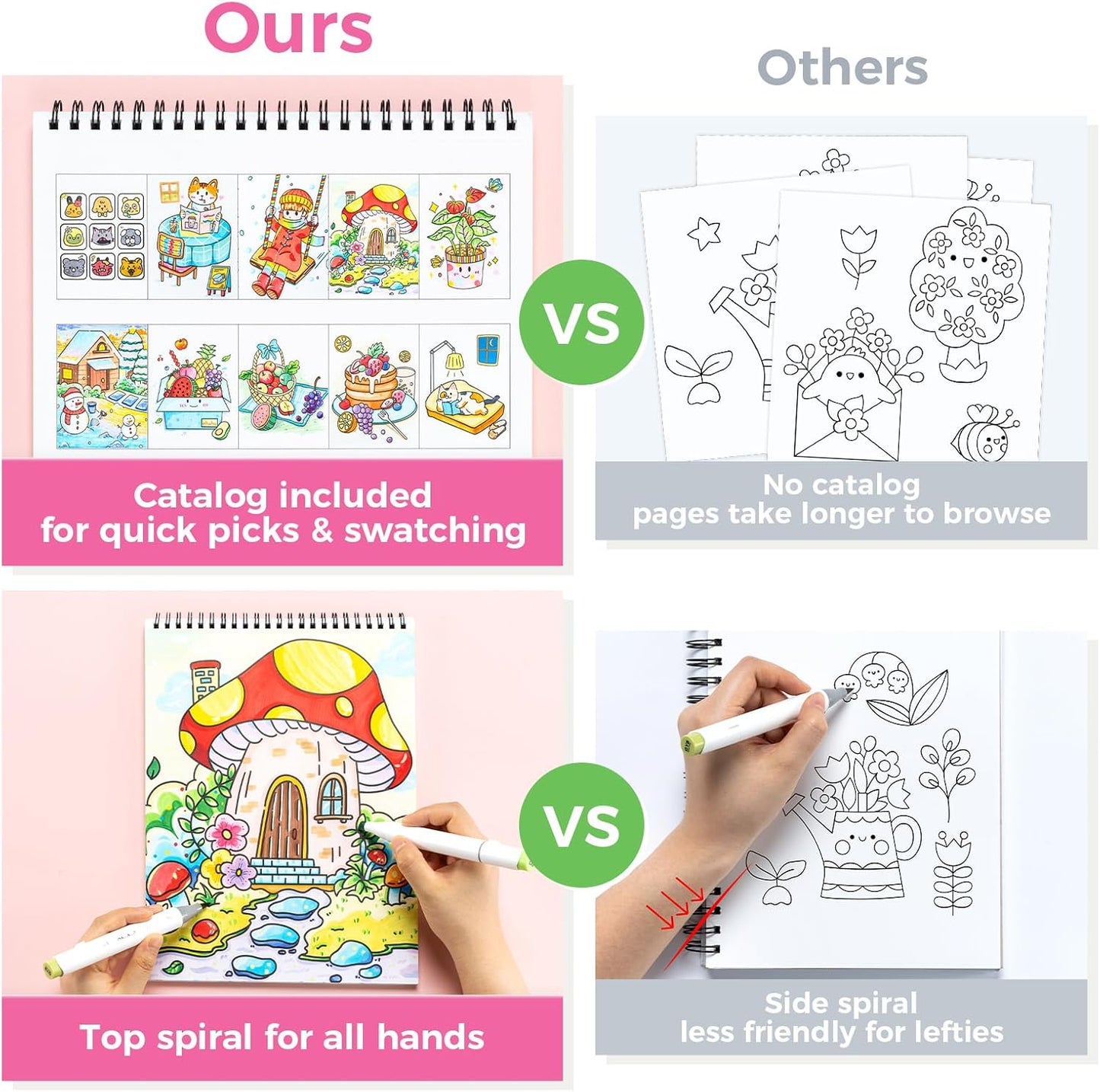 Ohuhu Colouring Book, Double-Sided, Bleedproof - My Simple Pleasure