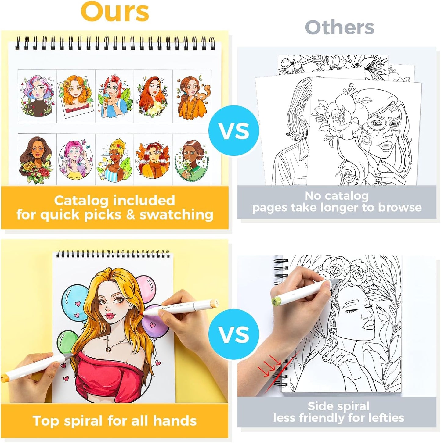 Ohuhu Colouring Book, Double-Sided, Bleedproof - Portraits of Joy