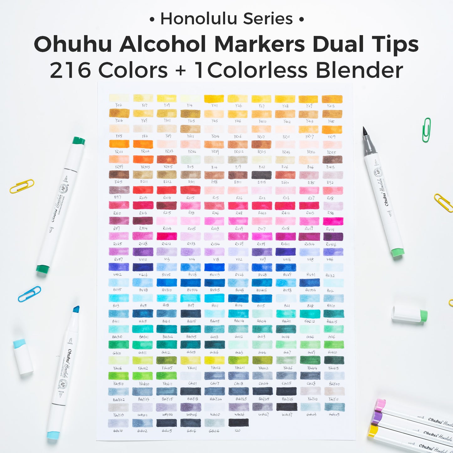 Ohuhu Honolulu 216 Colours Dual Tip Alcohol Art Markers