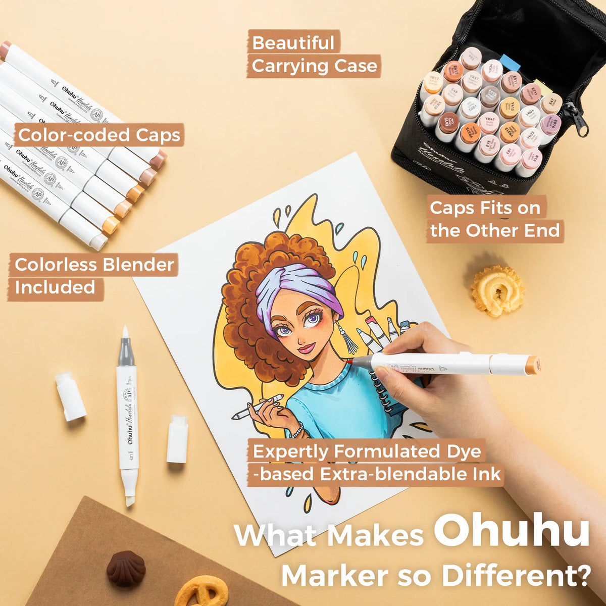 Ohuhu Honolulu B 24 Skin Tone Colours Dual Tip Alcohol Markers