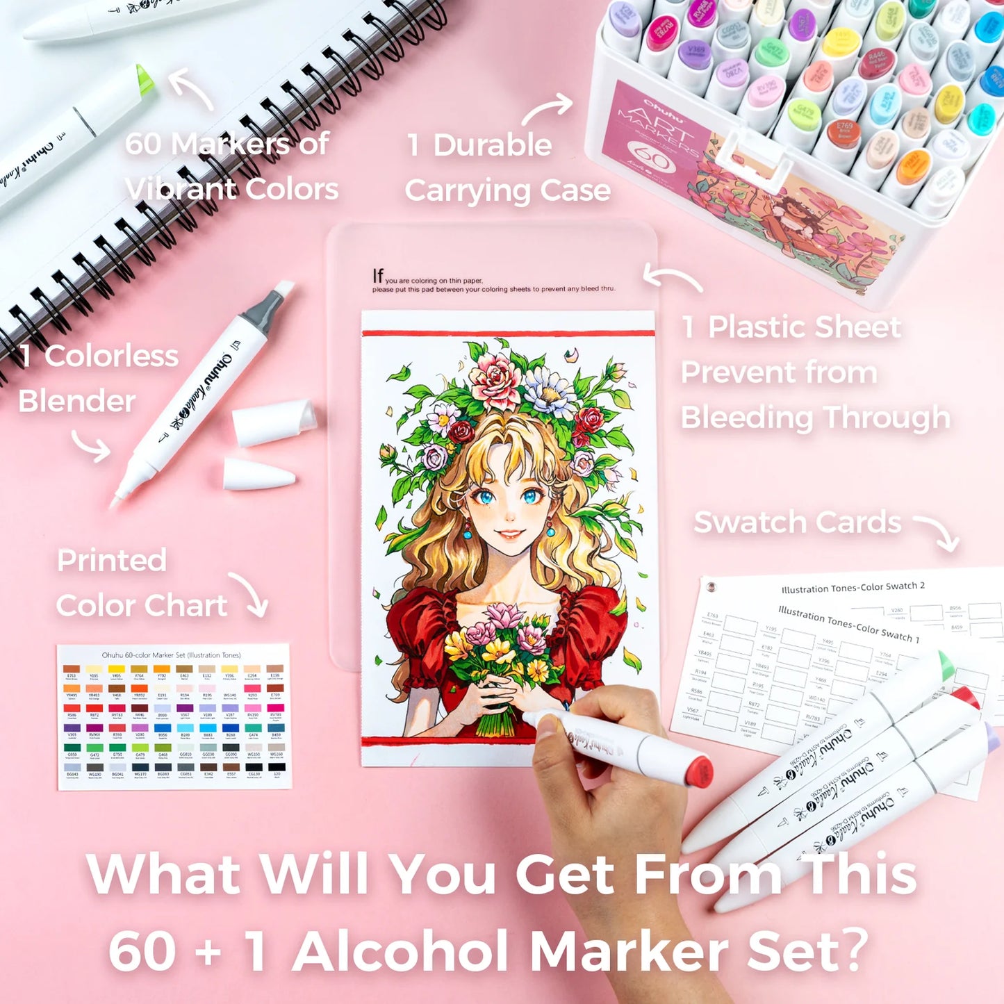 Ohuhu Kaala B 60 Colours Dual Tip Alcohol Markers, Illustration Tones