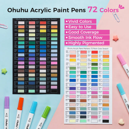 Ohuhu Akaka 72 Colours Cotton-Core Acrylic Paint Markers, Brush & Dot
