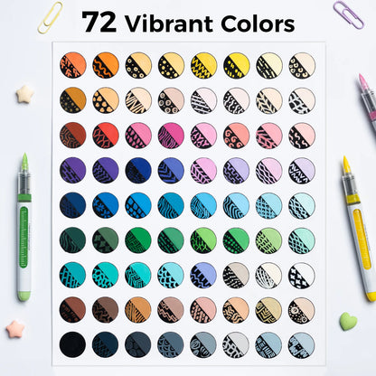 Ohuhu Nahuku 72 Pack Direct-Ink Acrylic Markers