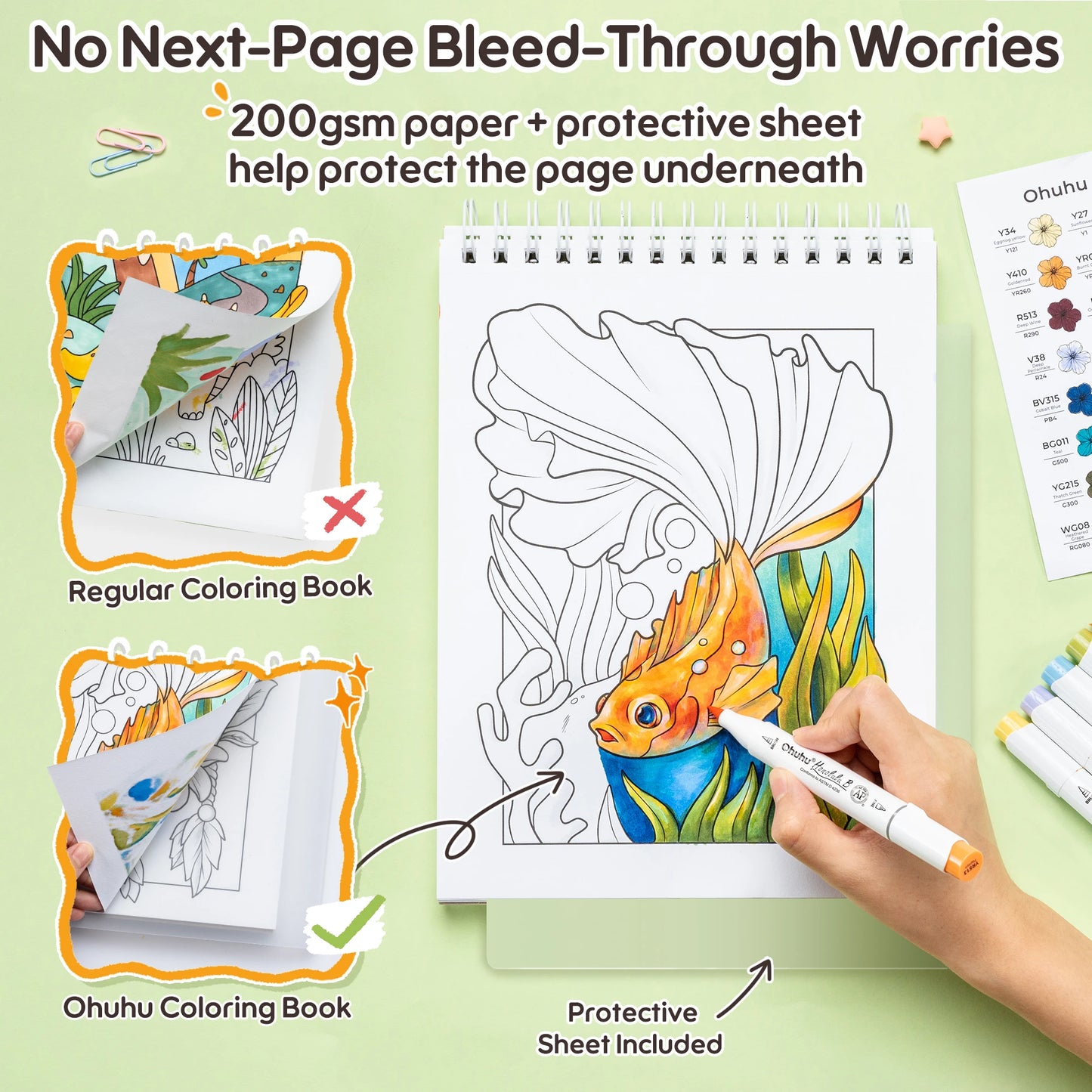 Ohuhu x Jade Summer Limited Edition Colouring Set, Honolulu B 48 Colours Alcohol Markers with Brush & Fine Dual Tips