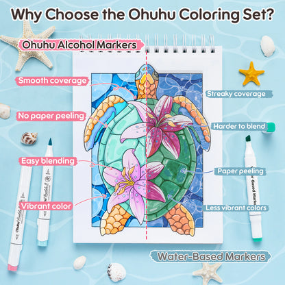 Ohuhu x Jade Summer Limited Edition Colouring Set, Honolulu B 48 Colours Alcohol Markers with Brush & Fine Dual Tips