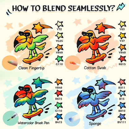 Ohuhu Hilo Series 72 Direct-ink Acrylic Paint Markers