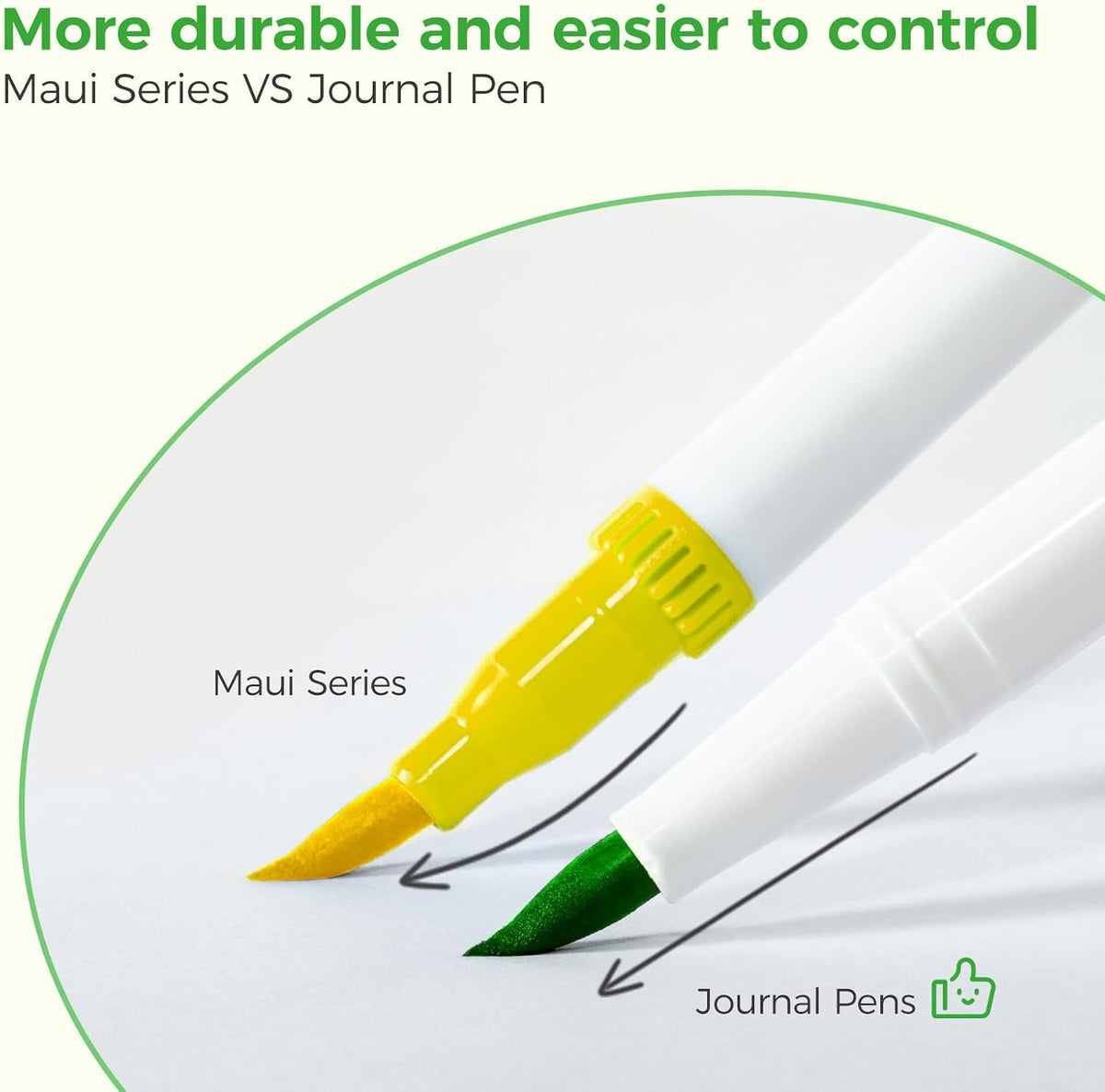 Ohuhu 80 Colours Dual Tip Journaling Pens
