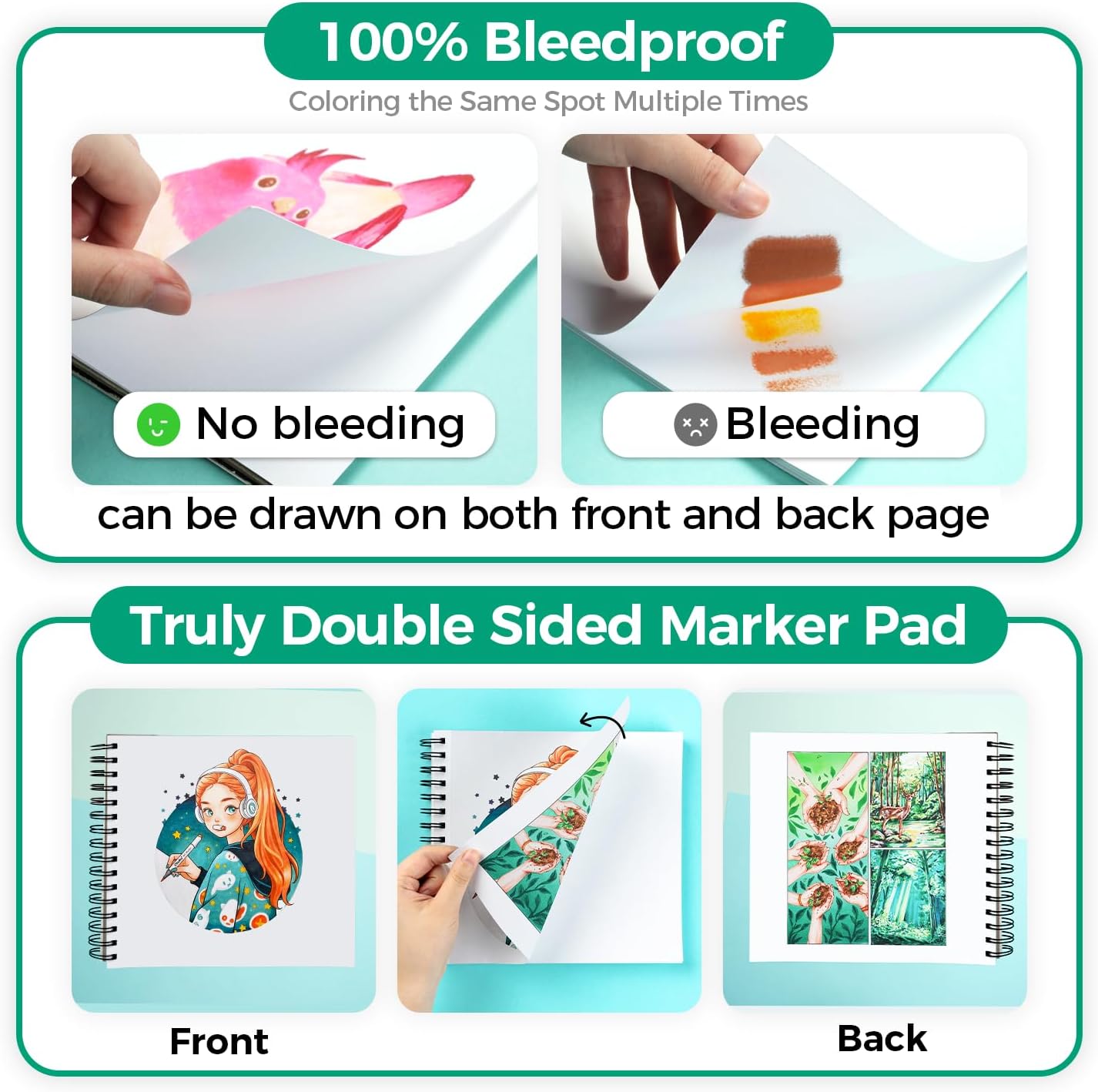 Ohuhu Spiral-Bound Bleedproof Marker Pad, 60 sheets, 225x210mm