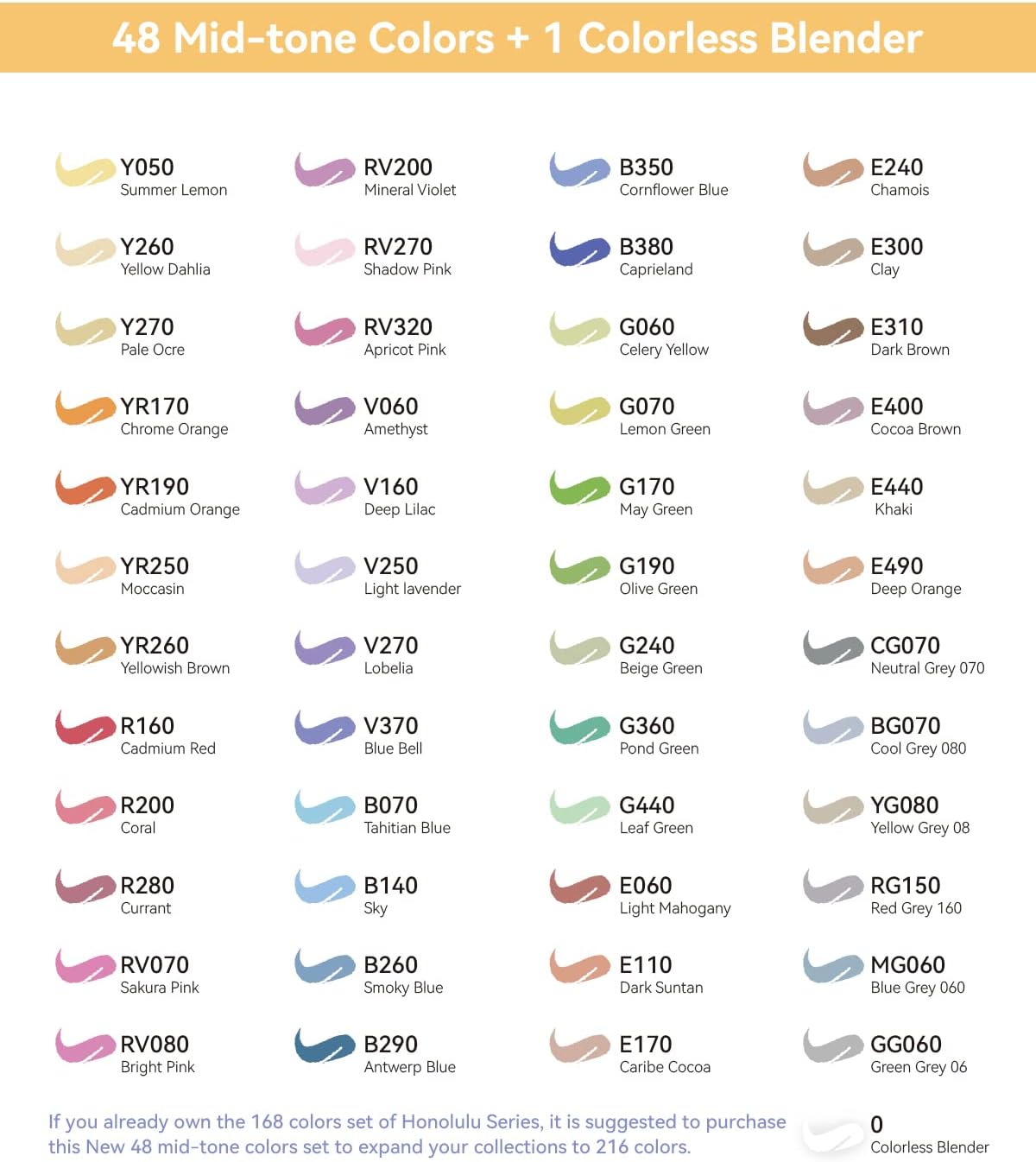 Ohuhu Honolulu 48 Mid-tone Colours Dual Tip Alcohol Art Markers (New Packaging)
