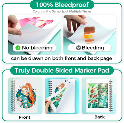 Ohuhu Spiral-Bound Bleedproof Marker Pad, 60 sheets, 216x140mm