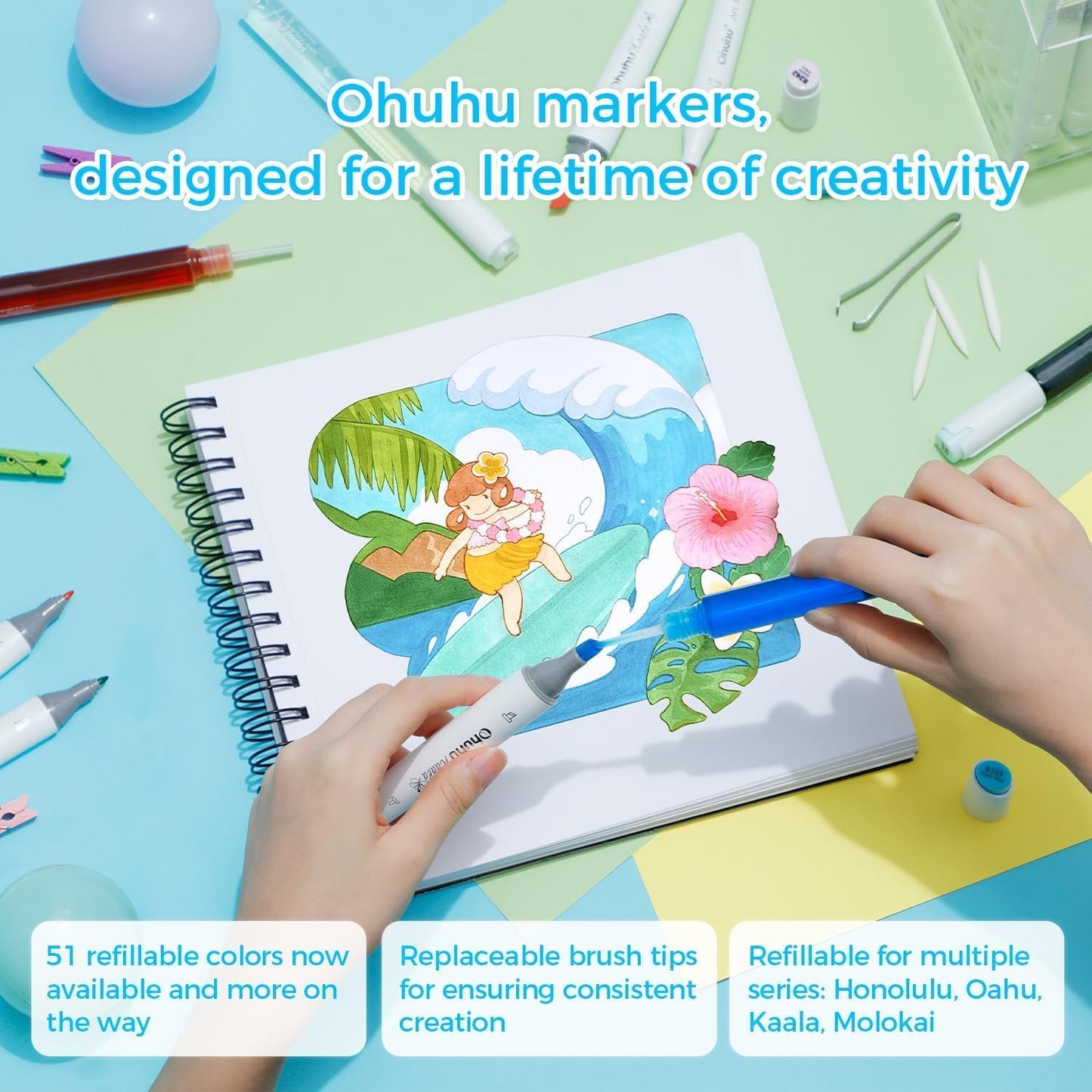 Ohuhu Oahu 80 Colours Dual Tip Alcohol Art Markers