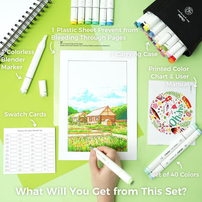 Ohuhu Oahu 40 Colours Dual Tip Alcohol Art Markers (New Packaging)