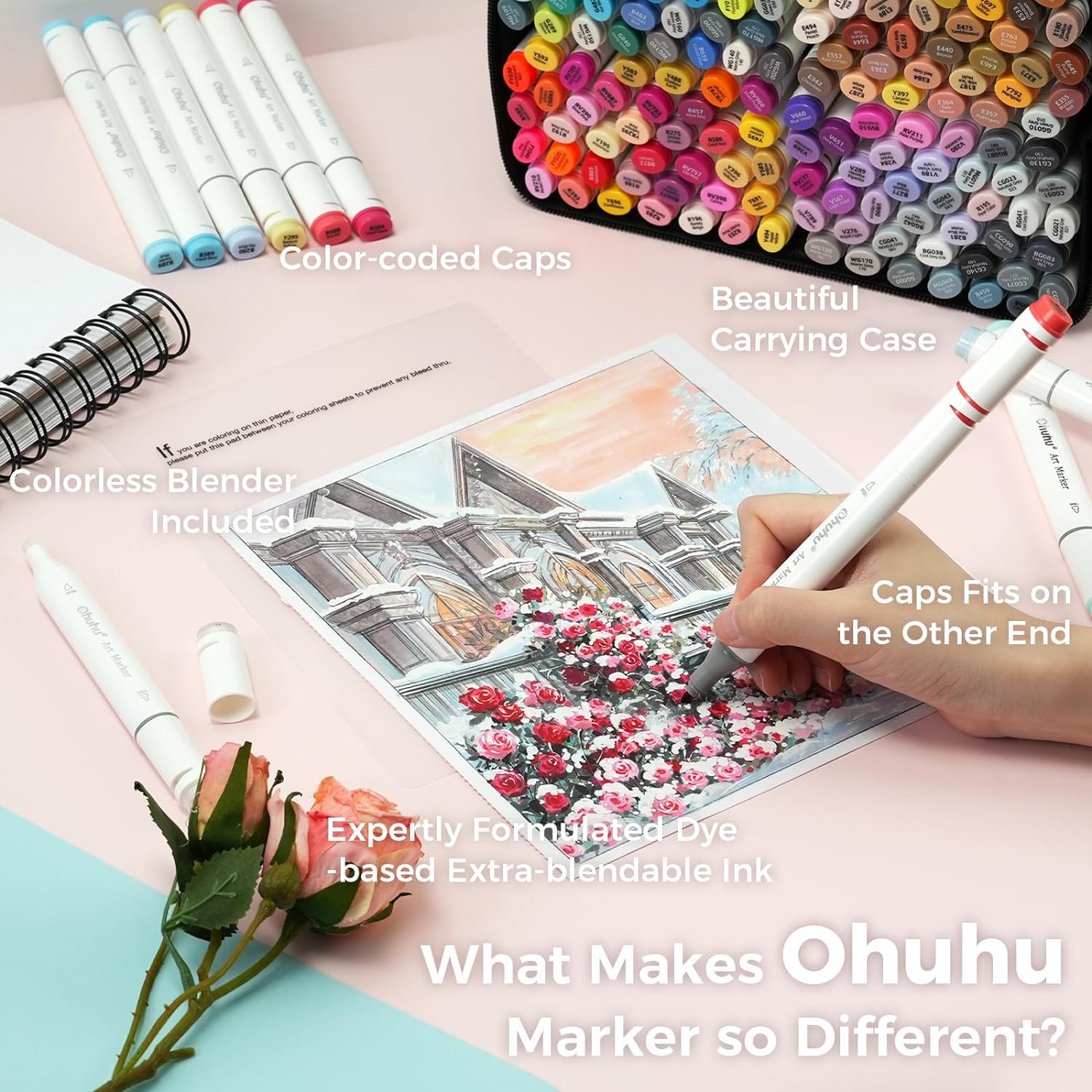 Ohuhu Oahu 160 Colours Dual Tip Alcohol Art Markers