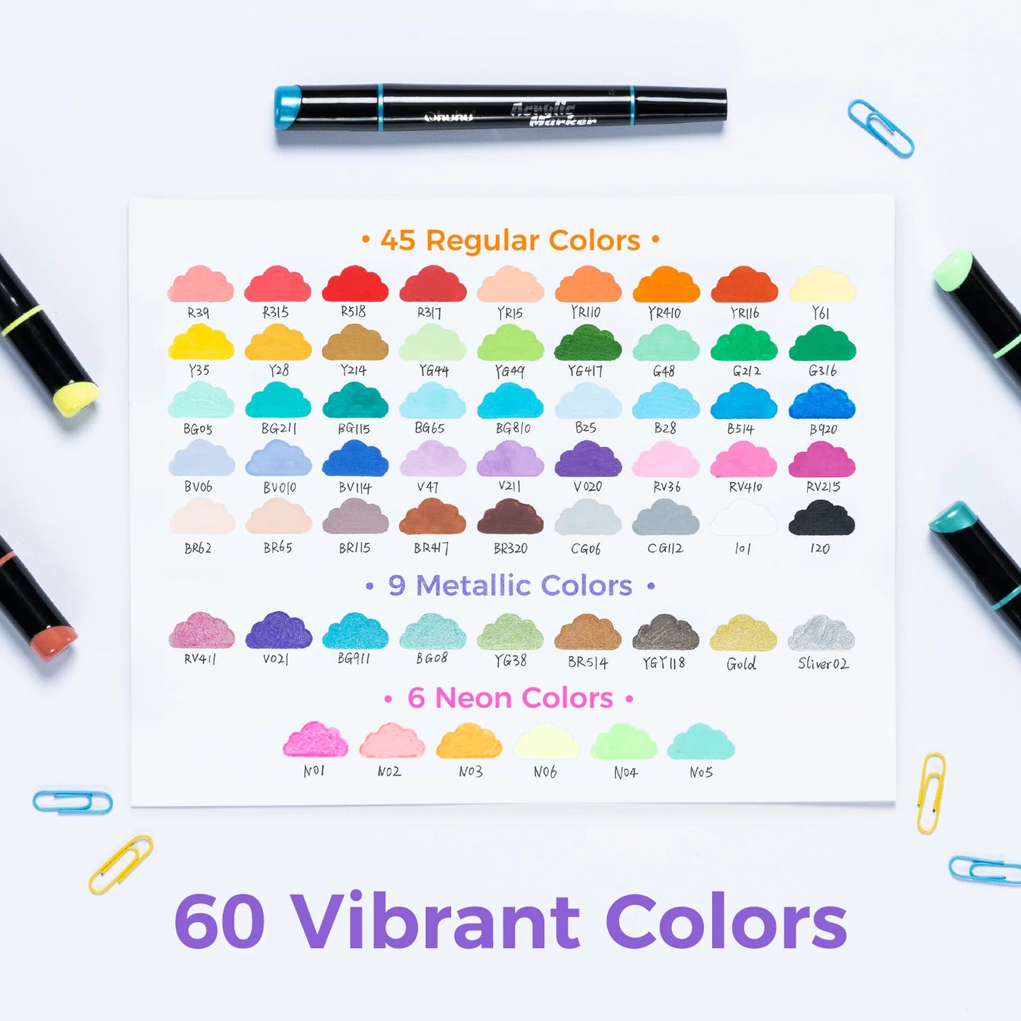 Ohuhu Acrylic Markers 60 Colours