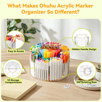 Ohuhu 360° Rotating Clear Acrylic Marker Organiser