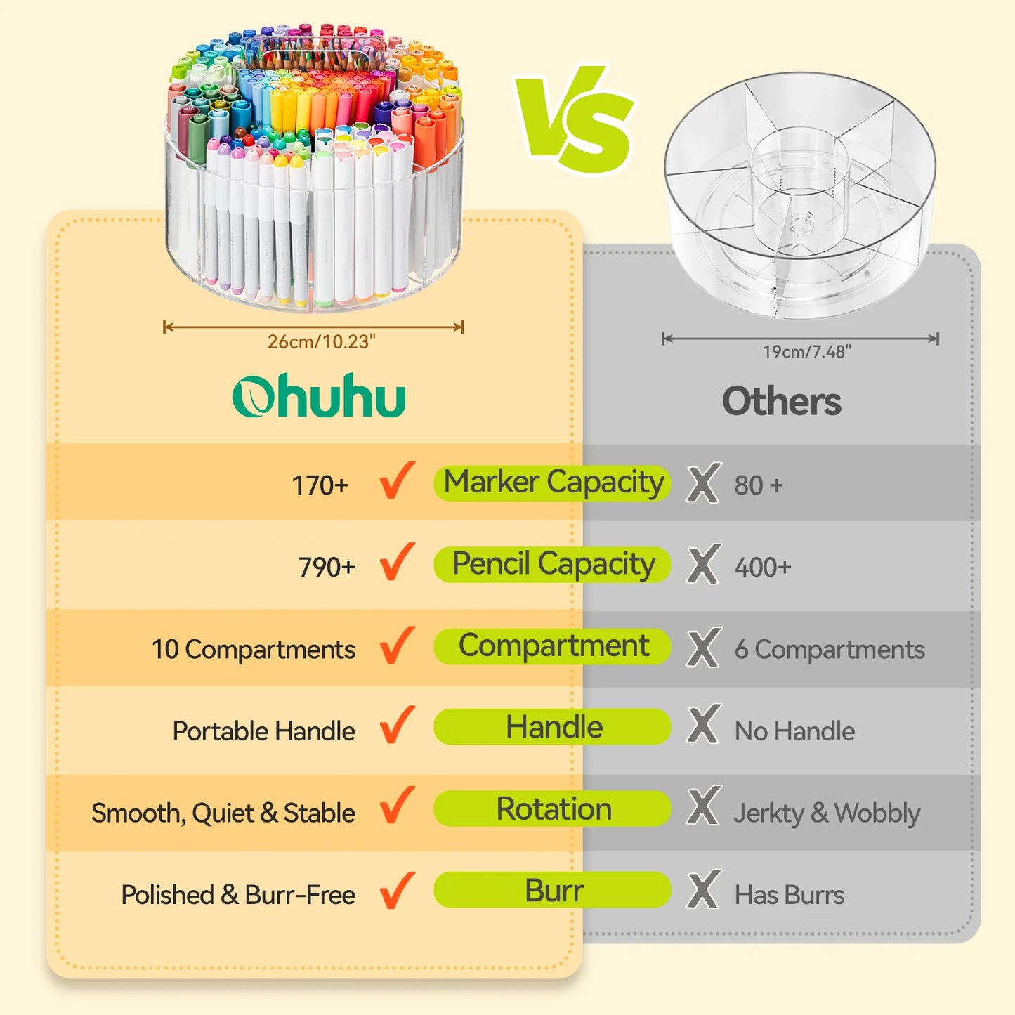 Ohuhu 360° Rotating Clear Acrylic Marker Organiser