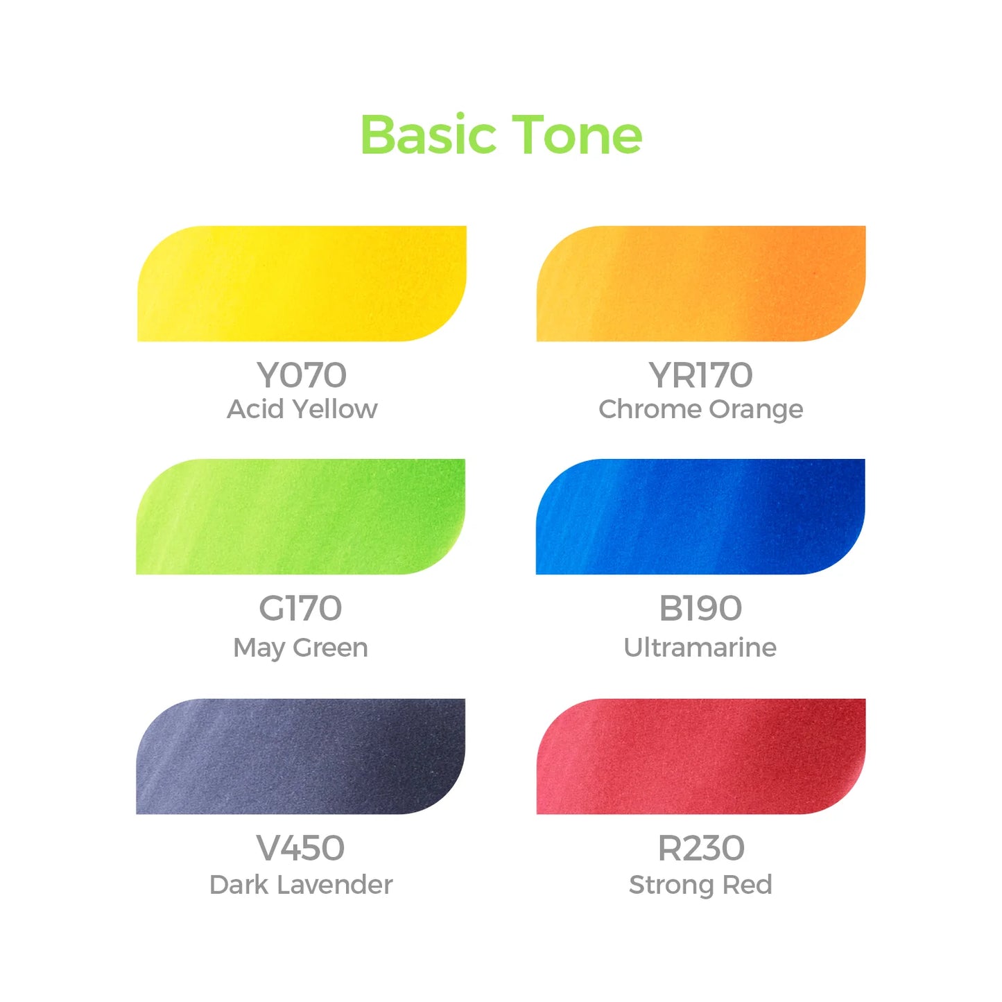 Ohuhu Honolulu 6 Basic Colours Dual Tip Alcohol Art Markers