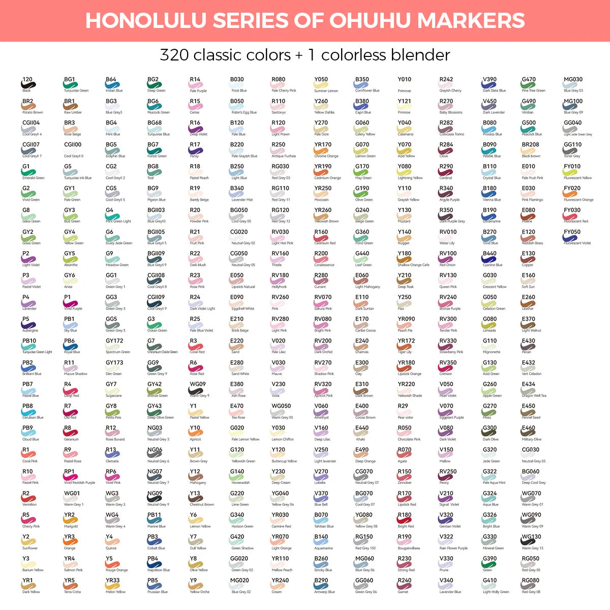 Ohuhu Honolulu B Alcohol Markers - 216 kleuren, Brush & Fine