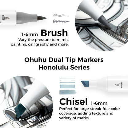 Ohuhu Honolulu 36 Grey Tone Colours Dual Tip Alcohol Markers