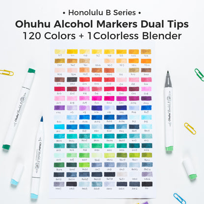 Ohuhu Alcohol Markers with color swatches on a white background