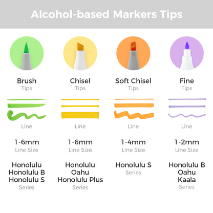 Ohuhu Honolulu S 60 Colours Dual Tip Alcohol Art Markers, Illustration Tones