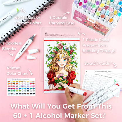 Ohuhu Kaala B 60 Colours Dual Tip Alcohol Markers, Illustration Tones
