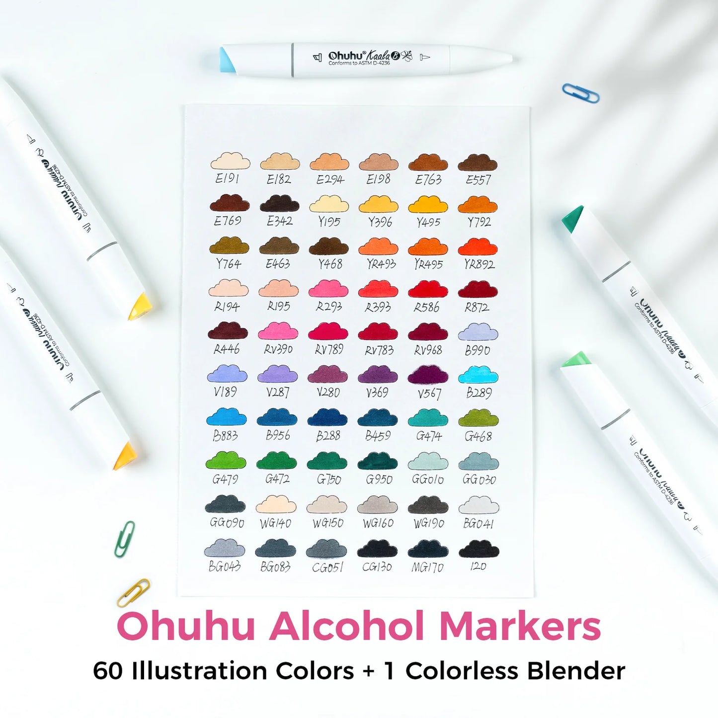 Ohuhu Kaala B 60 Colours Dual Tip Alcohol Markers, Illustration Tones