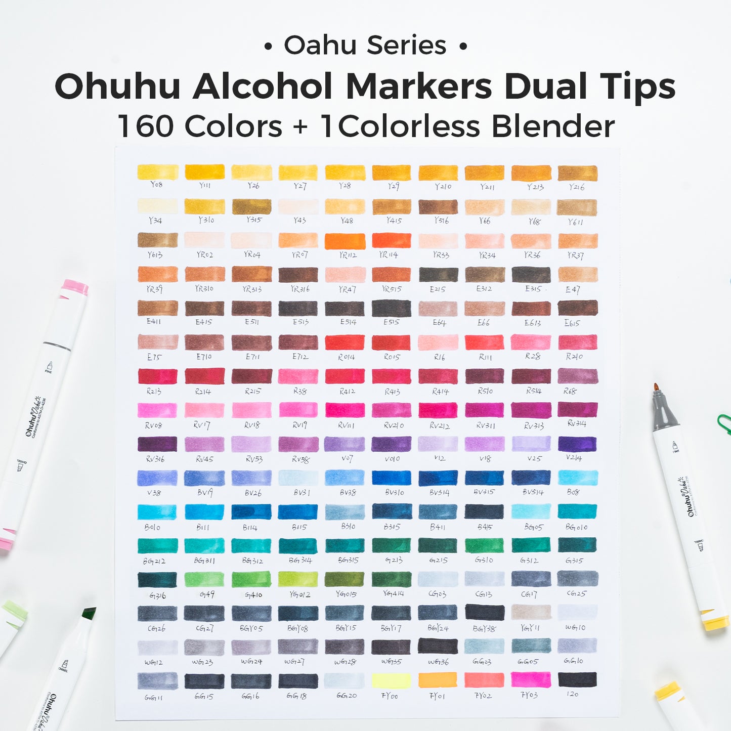 Ohuhu Oahu 160 Colours Dual Tip Alcohol Art Markers