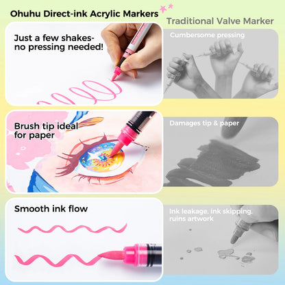 Ohuhu Kahuku 48 Direct-ink Acrylic Paint Markers, Brush Tip