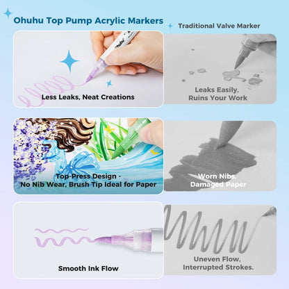 Ohuhu Waikiki 36 Colours Acrylic Paint Markers, Top-Pump, Brush Tip