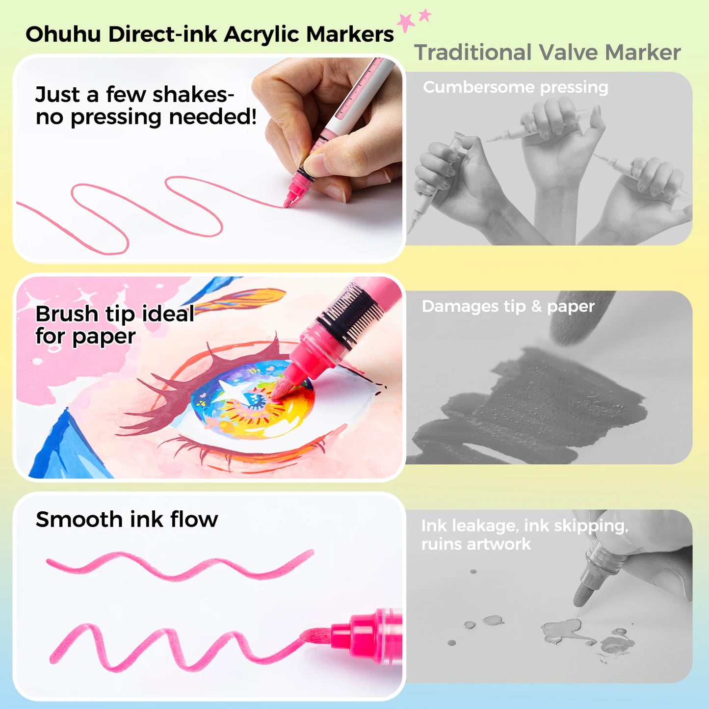 Ohuhu Kahuku 48 Direct-ink Acrylic Paint Markers, Bullet Tip