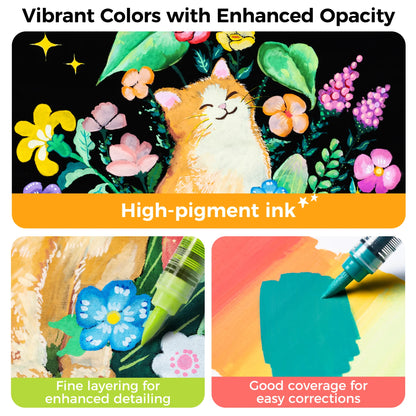 Ohuhu Kahuku 120 Direct-ink Acrylic Paint Markers, Brush Tip