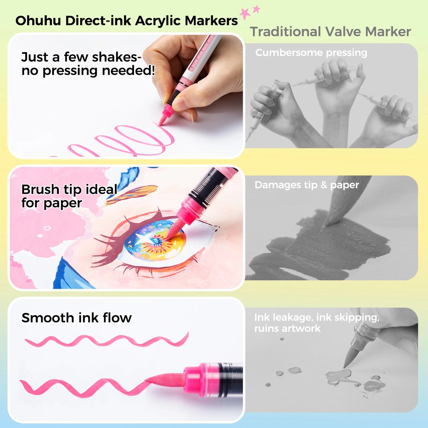 Ohuhu Kahuku 120 Direct-ink Acrylic Paint Markers, Brush Tip