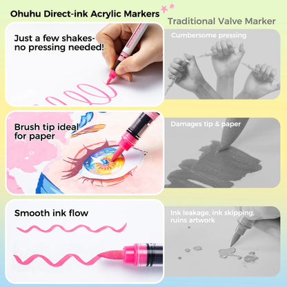 Ohuhu Kahuku 120 Direct-ink Acrylic Paint Markers, Brush Tip