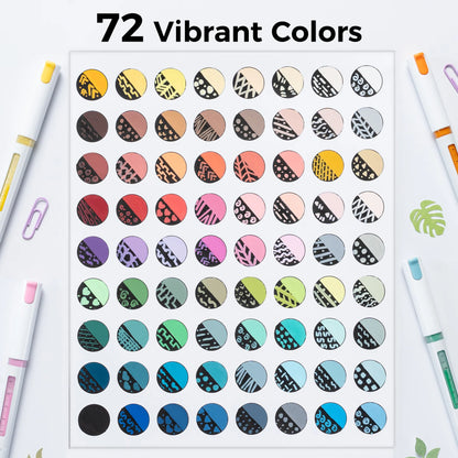 Ohuhu Kahuku 72 Direct-ink Acrylic Paint Markers, Brush Tip