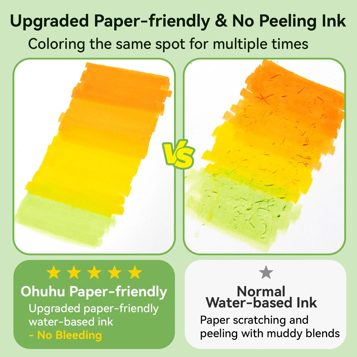 Ohuhu Pupe B 40 Paper-friendly Markers and Colouring Book Set