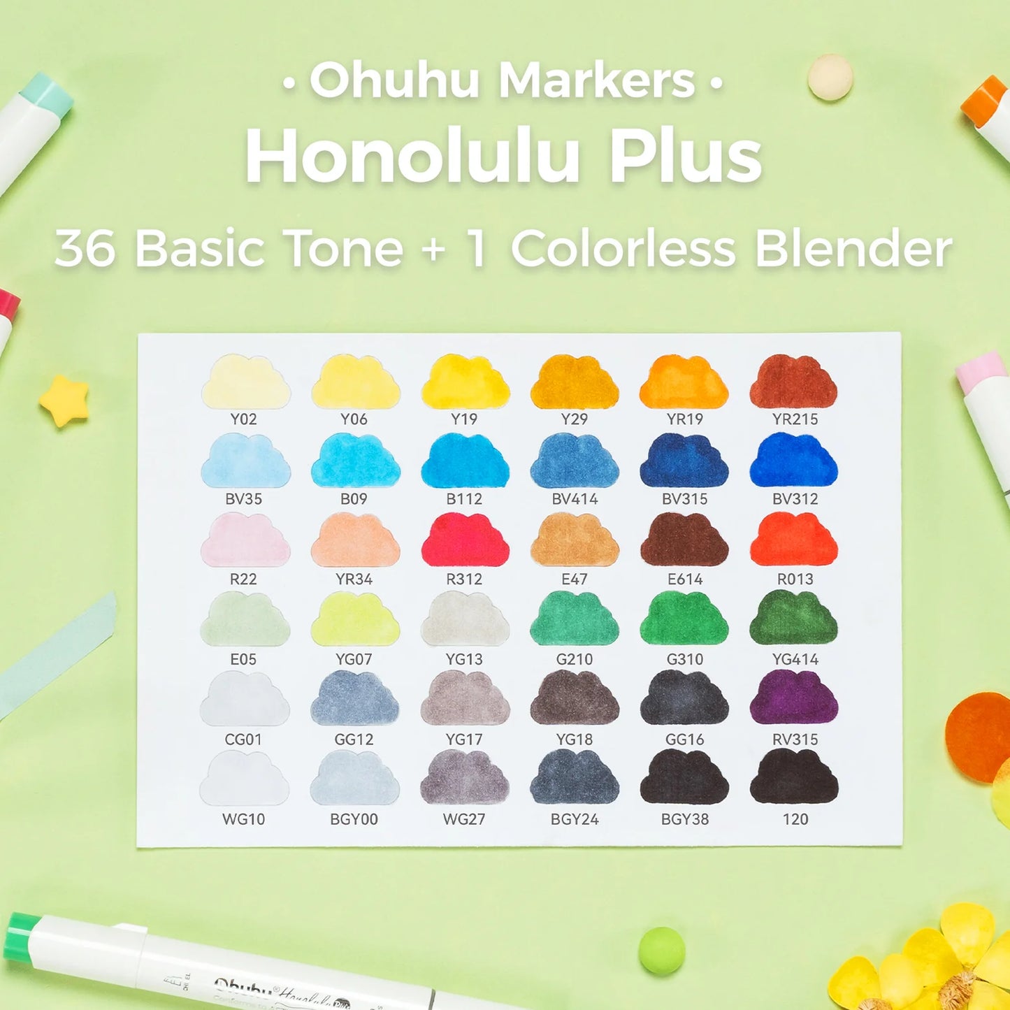 Ohuhu Honolulu Plus 36 Colours Dual Tip Alcohol Art Markers