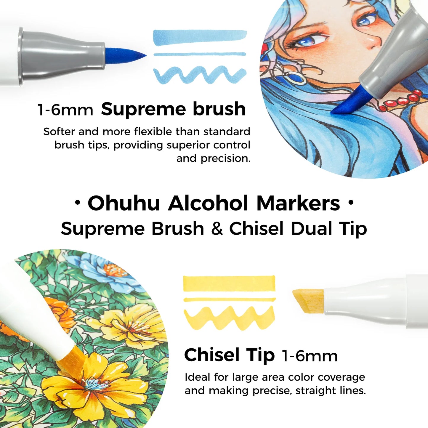 Ohuhu Honolulu Plus 36 Colours Dual Tip Alcohol Art Markers