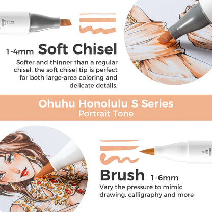 Ohuhu Honolulu S 24 Skin Tone Colours Dual Tip Alcohol Art Markers