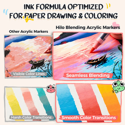 Ohuhu Hilo Series 72 Direct-ink Acrylic Paint Markers