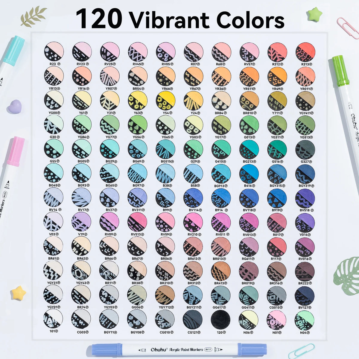 Ohuhu Akaka 120 Colours Cotton-Core Acrylic Paint Markers, Fine & Dot